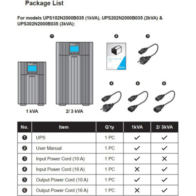 Bộ Lưu Điện DELTA N-1K 1000VA/900W (UPS102N2000B0B6) - Hàng chính hãng