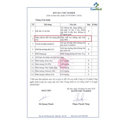 Khẩu trang y tế CAEMEDI N95 cao cấp, kháng khuẩn, lọc bụi bẩn đạt chuẩn BFE, FDA, CE xuất khẩu Châu Âu - Hộp 20 cái