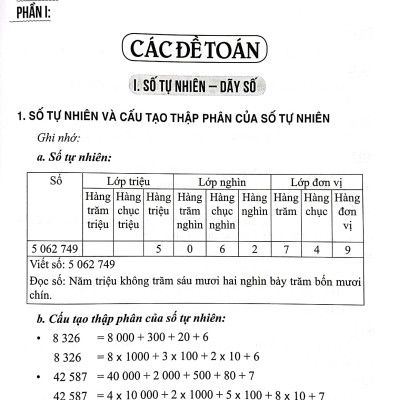 Tuyển Tập Các Bài Toán Hay Và Khó 4 (Theo Chương Trình Giáo Dục Phổ Thông Mới)