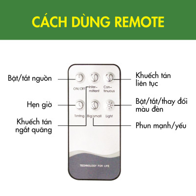 Combo 3 Chai Tinh Dầu TOKI MORI Sả Chanh + Cam Ngọt + Bạc Hà kèm Máy Xông Tinh Dầu/Máy Khuếch Tán Hình Trụ Vân Gỗ Đèn Led Có Remote Điều Khiển Từ Xa