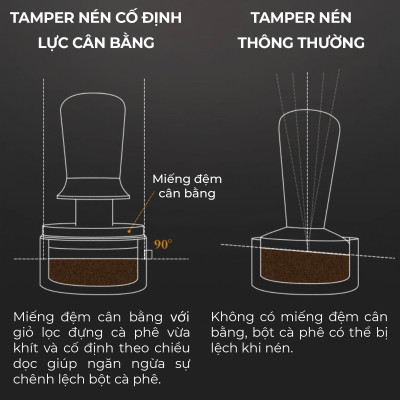 Feepie Tamper nén cà phê cố định lực cân bằng Wood charm