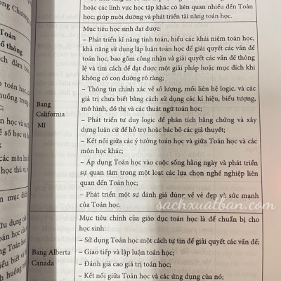 Sách Hướng Dẫn Dạy Học Môn Toán Trung Học Phổ Thông Theo Chương Trình Giáo Dục Phổ Thông Mới