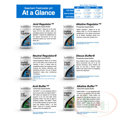 Giảm pH Seachem Acid Buffer hạ pH kH ổn định bể thủy sinh cá tép cảnh