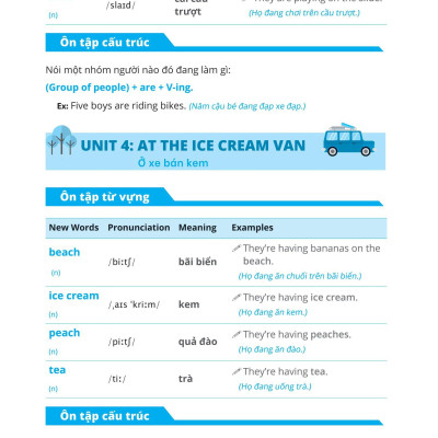 Đề Ôn Tập Từ Vựng Và Cấu Trúc Tiếng Anh Lớp 2