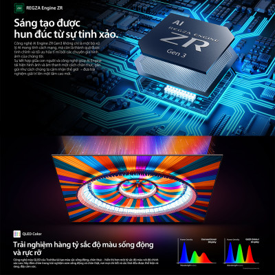 [SP Mới 2025] Smart Tivi Toshiba 65 inch QLED 65M450RP, Giao Hàng Toàn Quốc, Bảo Hành 24 Tháng, Hàng Chính Hãng