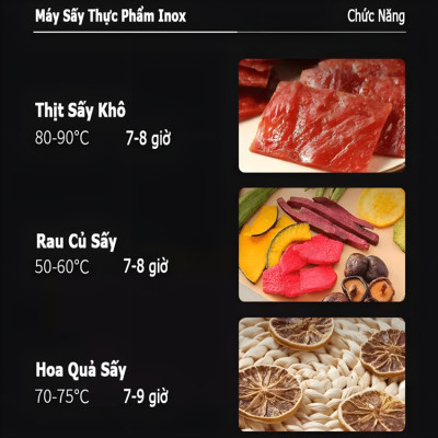 Máy sấy thực phẩm 22 tầng, dung tích 210 lít thương hiệu Mỹ cao cấp Septree DBC-22A - Hàng Nhập Khẩu