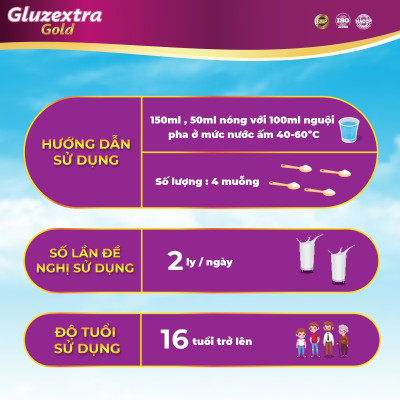 Sữa tiểu đường GLUZETRA GOLD với hơn 20 loại hạt tự nhiên với sữa non nhập khẩu từ Mỹ giàu dinh dưỡng 400gr/lon
