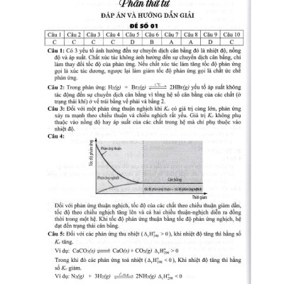 Sách - Tuyển Tập Đề Kiểm Tra Môn Hóa Học 11 (Dùng Chung Cho Các Bộ SGK Hiện Hành)