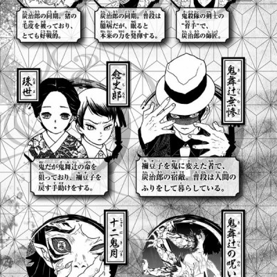 鬼滅の刃 4 - KIMETSU NO YAIBA 4