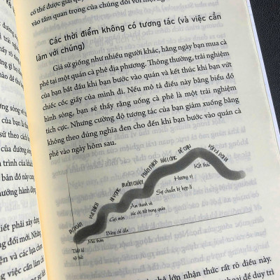 Sách: Combo Xây Dựng Chiến Lược Vận Hành Doanh Nghiệp Thông Minh (3 Cuốn)